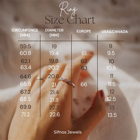 cartier 50 ring size|cartier trinity ring size chart.